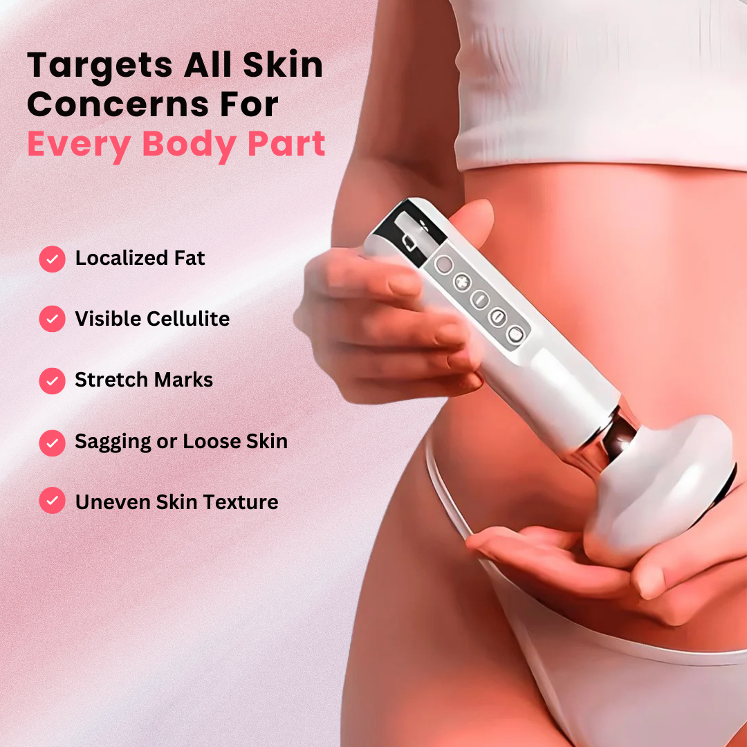 CelluGlow™ Cellulite Relief Kit