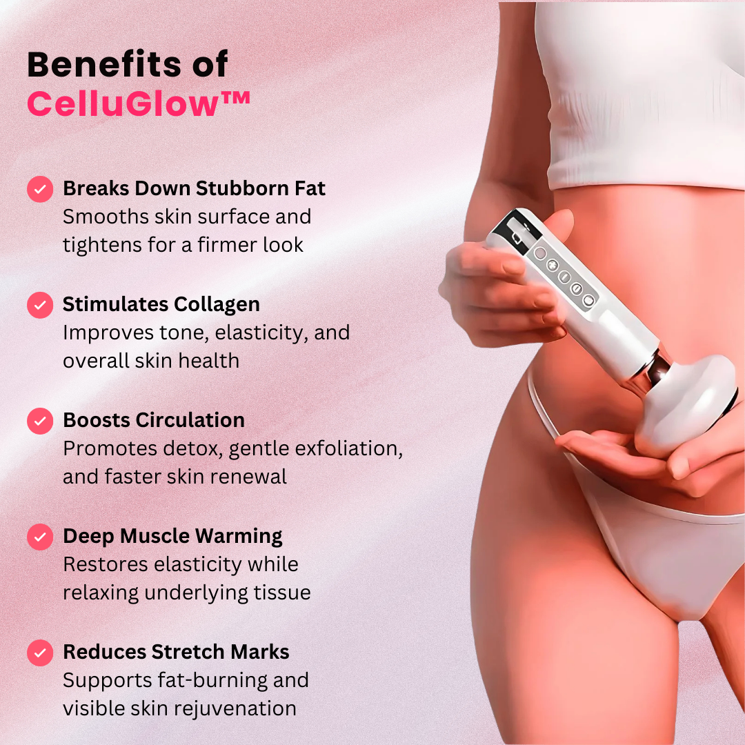 CelluGlow™ Cellulite Relief Kit