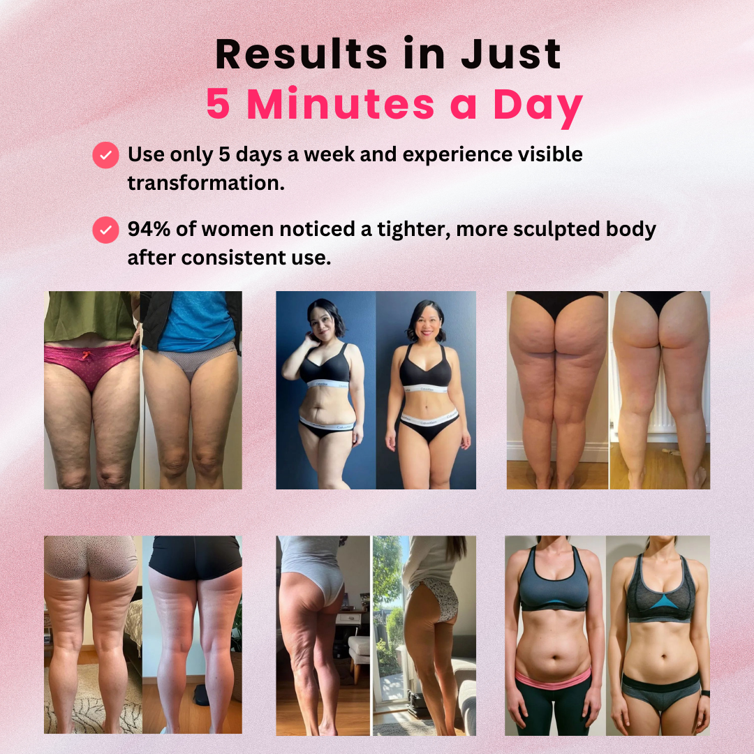 CelluGlow™ Cellulite Relief Kit